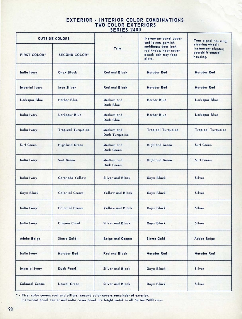 n_1957 Chevrolet Engineering Features-098.jpg